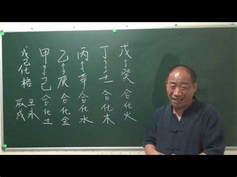 天干掌訣|三分鐘學會天干掌訣